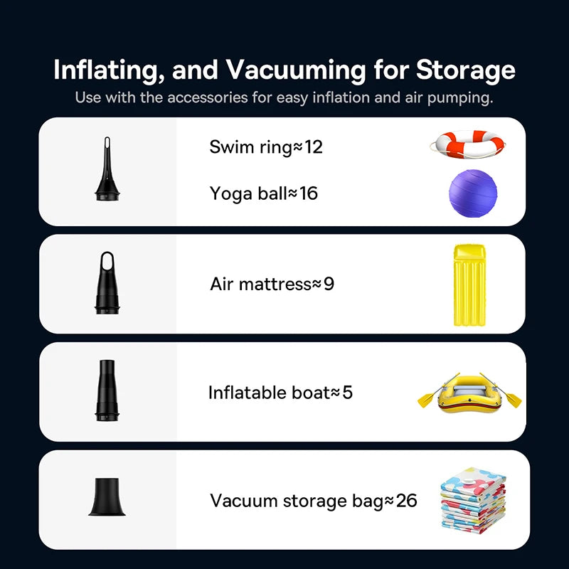 Baseus Car Vacuum Cleaner with 12000Pa Powerful Suction Rechargeable Wireless Cleaner Handheld Airflow Pump For Car Home Office