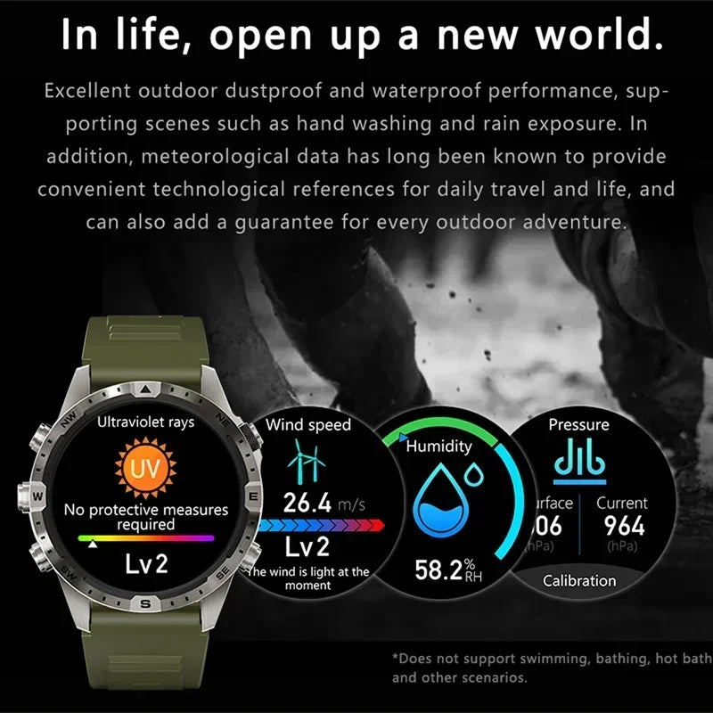 Xiaomi Mijjia Smart Watch Men Compass GPS Sports Track NFC Bluetooth Call Heart Rate Monitoring Fitness Electronic Clock Watches