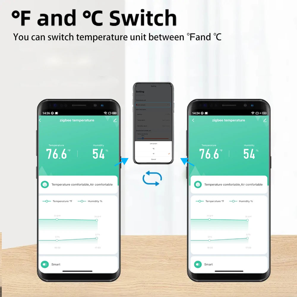 1/2pcs 2025 New IP65 Waterproof Outdoor Tuya Zigbee Temperature Humidity Sensor Home Smart Life Thermometer Support Alexa Google