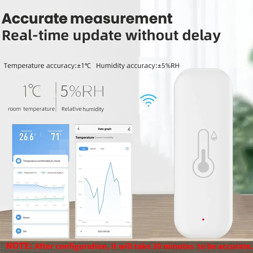 1~4pcs Tuya WiFi Temperature Humidity Sensor APP Remote Control For Smart Home via SmartLife Work With Yandex Alexa