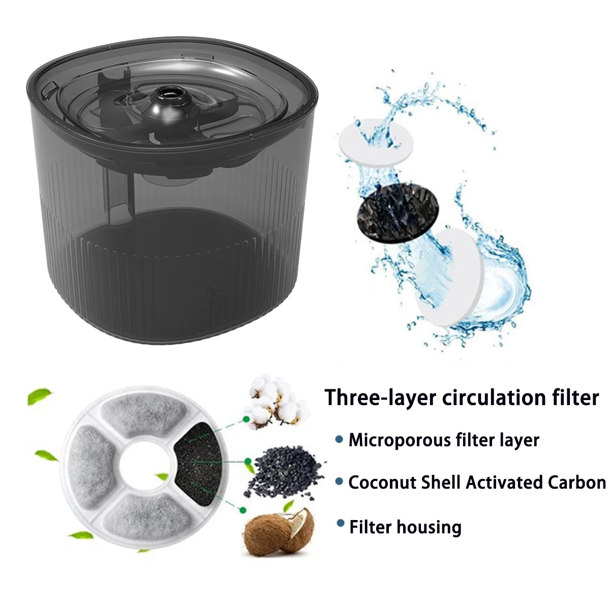 Water Fountain For Pet Cats Automatic Circulating Filter Cat Water Dispenser With USB Quiet Water Pump Cat Dog Drinking Fountain