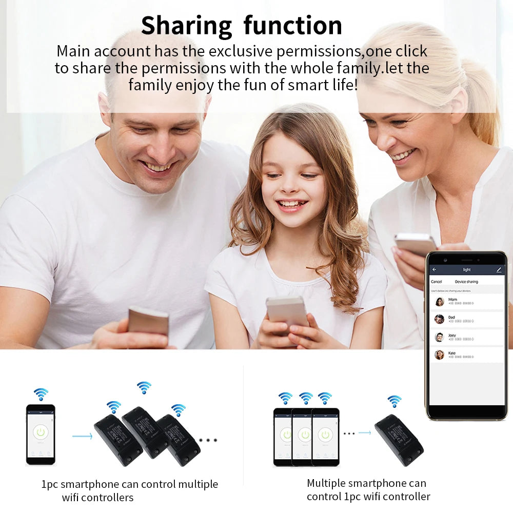 10A WIFI Switch Smart Home Automation Relay Module Tuya Alexa Timing Switch Smartlife APP Wireless Remote Control Relay