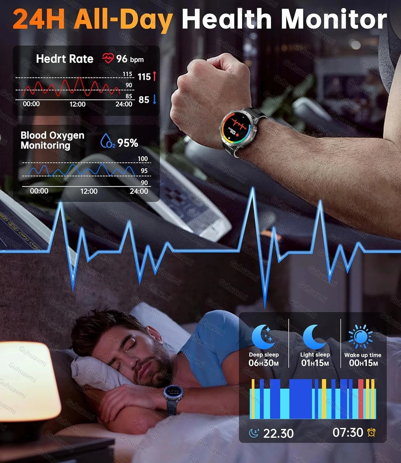 New T-REX3 Outdoor Smart Watch 1.73 inch AMOLED 1000mAh Large Battery Compass 10ATM Waterproof Call Sports Men Fitness Bracelet